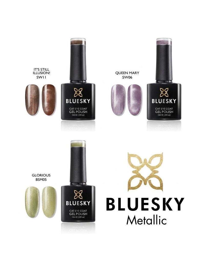 Bluesky Starter Set 48 Watt -  Wit met Gratis Kleur set