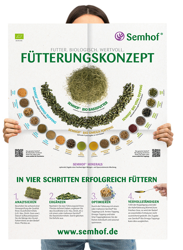 Semhof® Fütterungskonzept