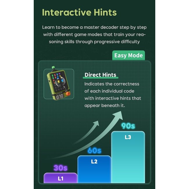 Giiker Super decoder