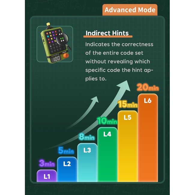 Giiker Super decoder