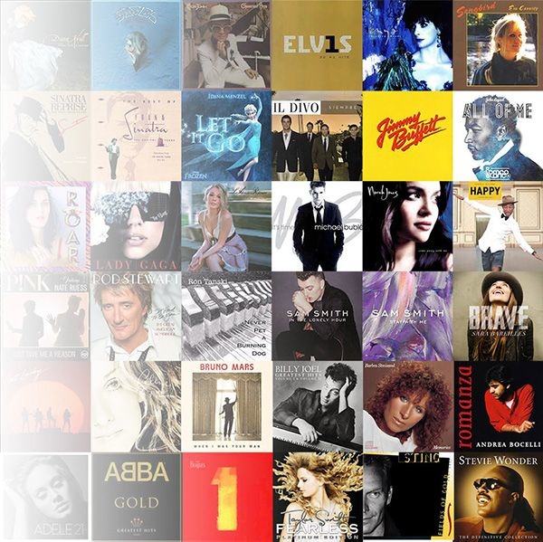 Prodigy II - Interactive