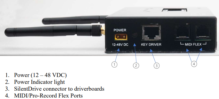 Prodigy II - Interactive