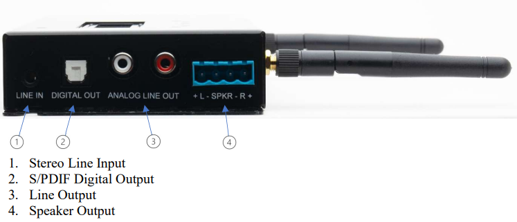 Prodigy II - QuietTime