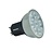GU10 LED spotlights