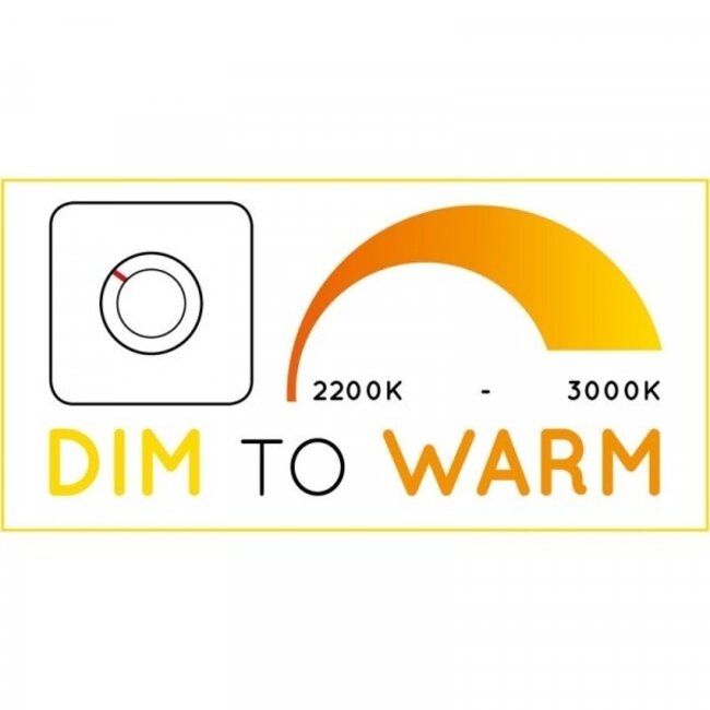 XYRUS - Plafondspot - LED Dim to warm - GU10 - 4x5W 2200K/3000K - Wit - 23954/21/31