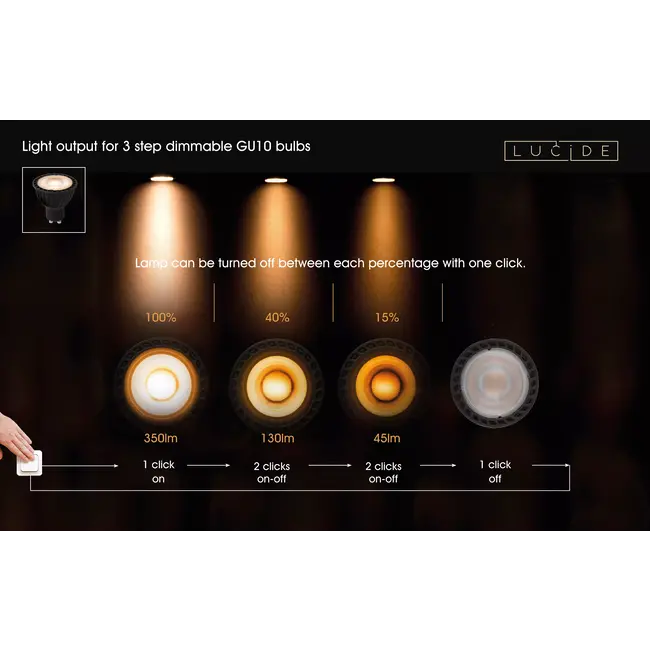 MR16 - Led lamp - Ø 5 cm - LED Dimb. - GU10 - 1x5W 2200K/2500K/2700K - Wit - 49010/05/31