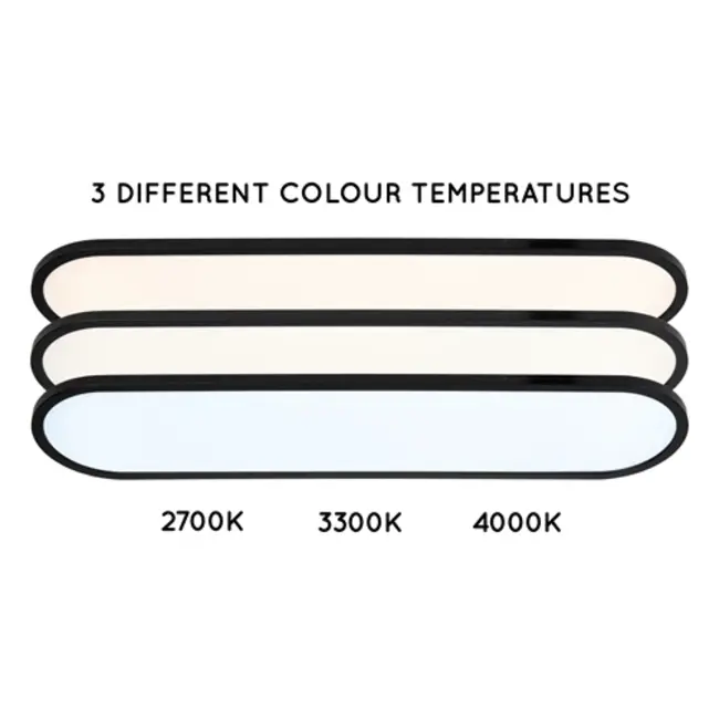 ELLY - Flush ceiling light - LED Dim. - CCT - 1x36W 2700K/4000K - Opal | Essential - 07121/36/30