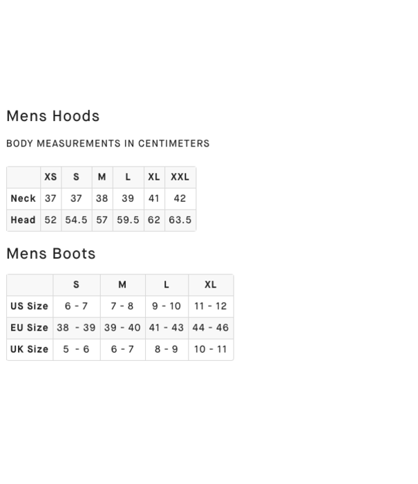 Billabong Billabong Absolute Cap 2mm