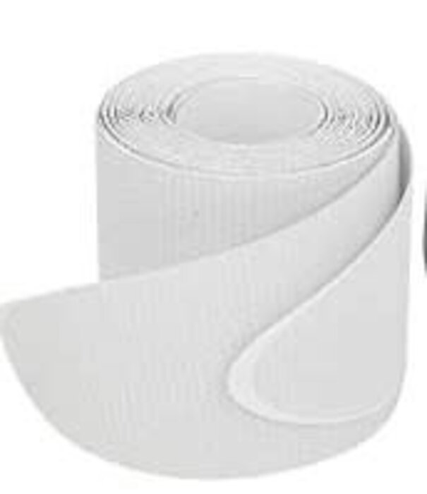 RS Pro RS Pro Clear Sup Rail Saver