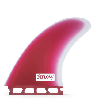 Deflow Arin Twin Futures