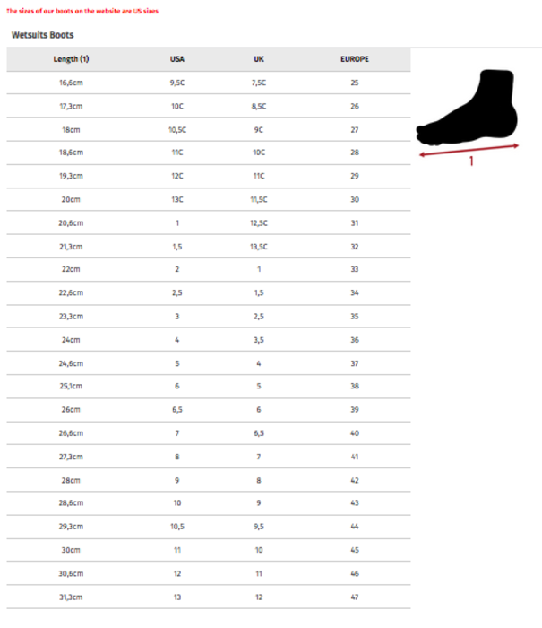 Rip Curl Rip Curl Reefer Boot 1.5mm ST