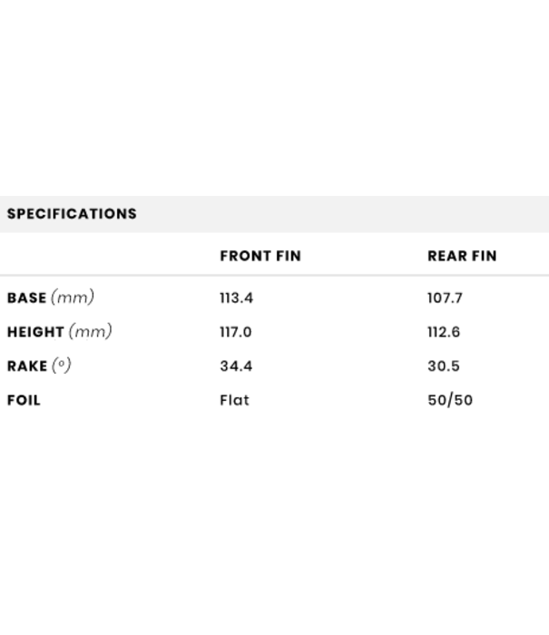 Deflow Deflow Rocket Thruster Futures