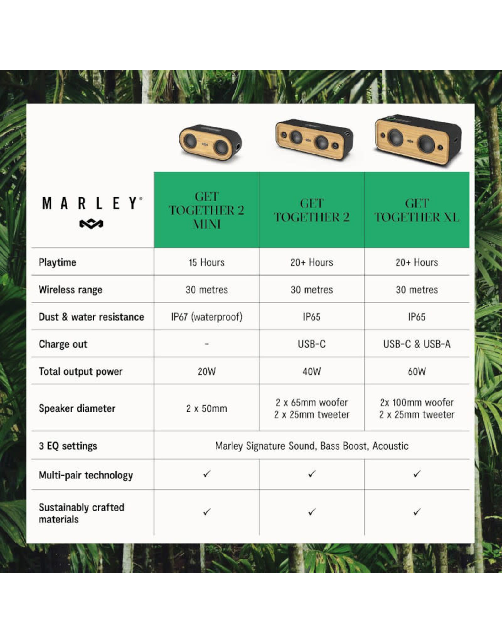 Marley Marley Get Together Mini 2