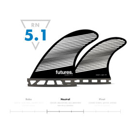 Futures Fins Futures F4 Small Quad RTM HEX Grey / Black Legacy series