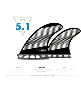 Futures F4 Small Quad RTM HEX Grey / Black Legacy series