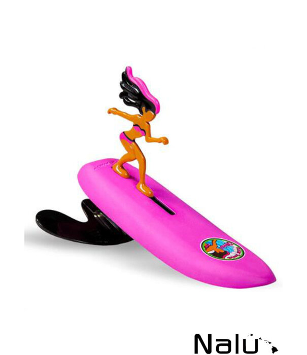 Surfer Dudes