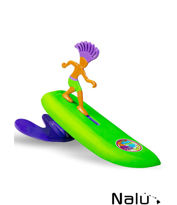 Surfer Dudes