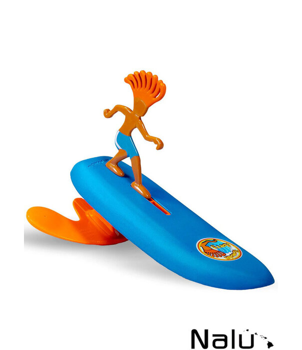 Surfer Dudes