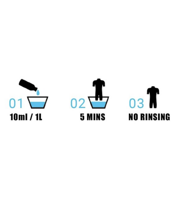 WetsuitXcare 250ml Disinfects