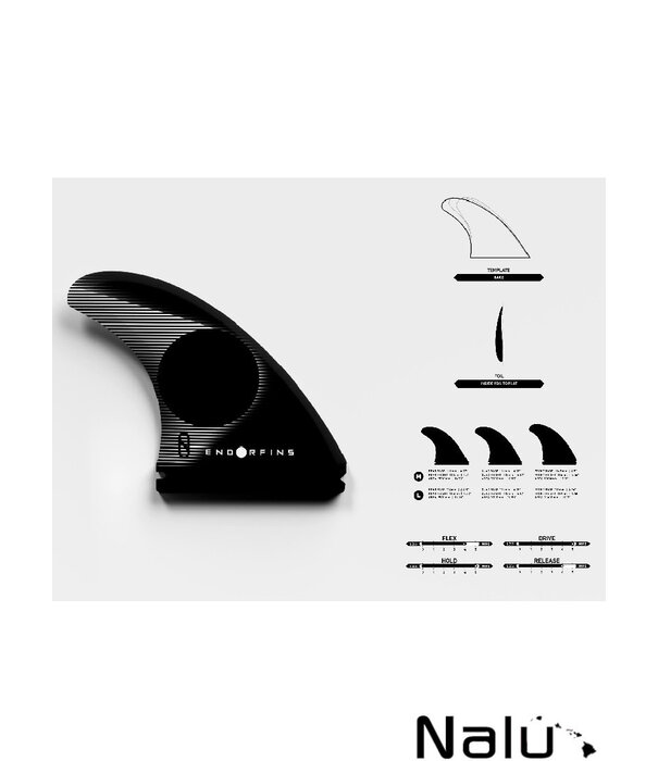 Firewire Surfboards Endorfins Medium KSR Rake 5 Fin