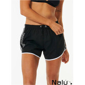 Rip Curl Out All Day 5" Boardshort Black