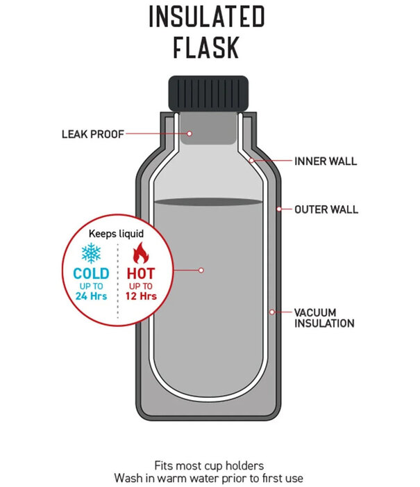 Ocean & Earth Ocean & Earth Insulated Screw Top Flask 720ml Violet