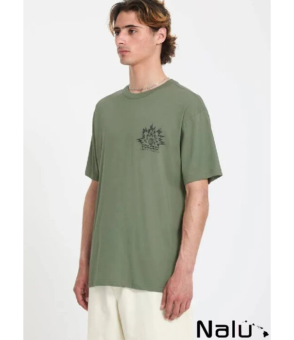 Volcom Volcom Remote Viewer