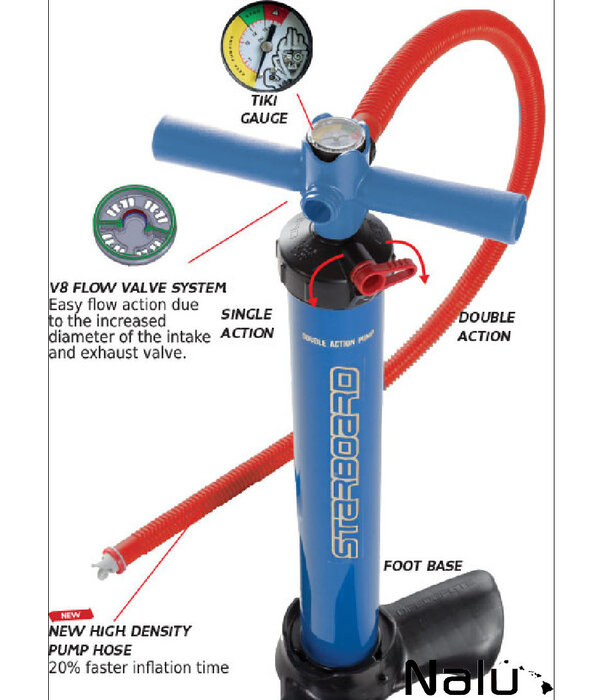 Starboard Starboard SUP Double Action Pump Fix Base (Blue)