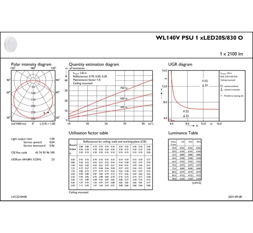 Philips LED wandarmatuur WL140V 20W 2100lm 3000K