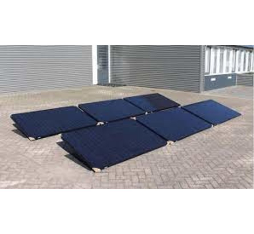 Micro kit met 4 zwarte super panelen van 340  Wp of meer dan 1350  Watt piek met APS omvormers