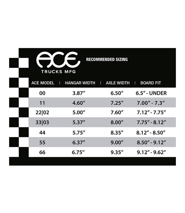 ACE TRUCKS Classic - Polished