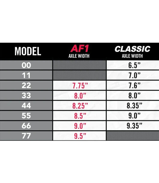 ACE TRUCKS Af1 - Polished