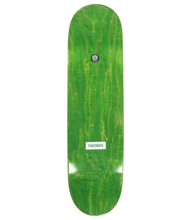 THEORIES Lovett Channel 4 Deck