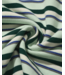 HELAS Classic Striped Tee - Mint Green
