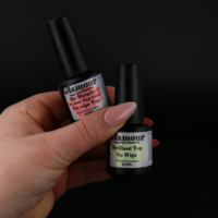 De vernieuwde topcoat gids!