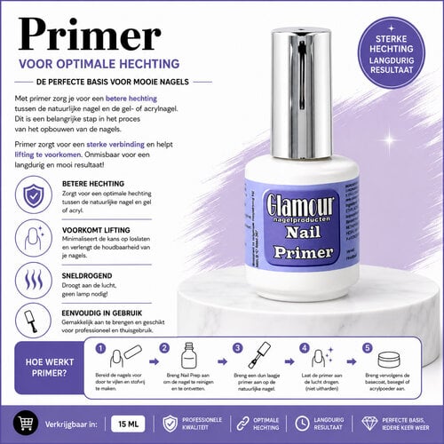 Primer Primer