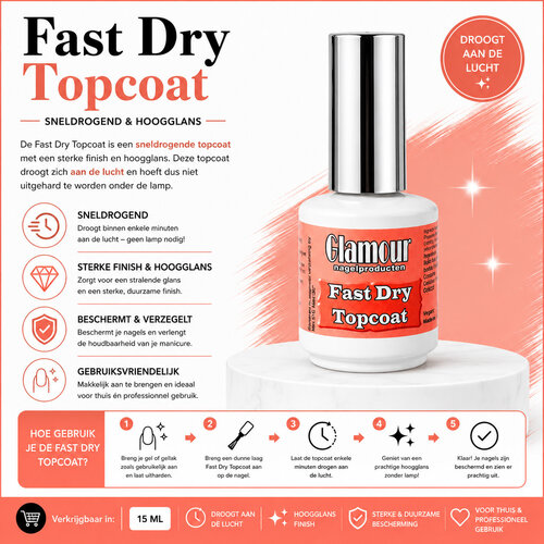 Fast Dry Topcoat Fast Dry Topcoat