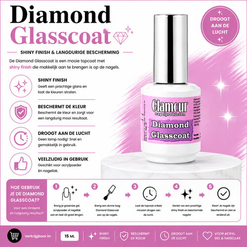 Diamond Glass Coat Diamond Glass Coat