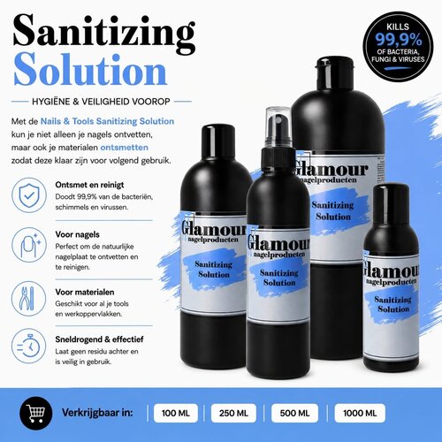Sanitizing Solution Sanitizing Solution