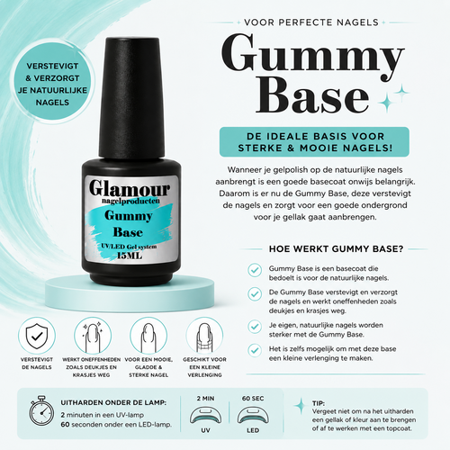 Gel On Gummy Base