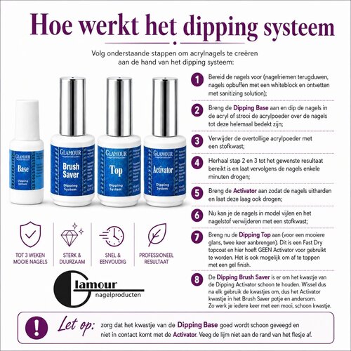 Dipping Activator Dipping Activator
