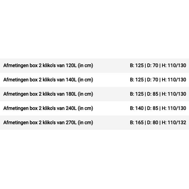 Kliko ombouw systeem | Voor 2 kliko's | Schuin deksel | RAL 7016