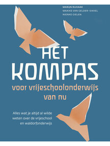 Christofoor Het kompas