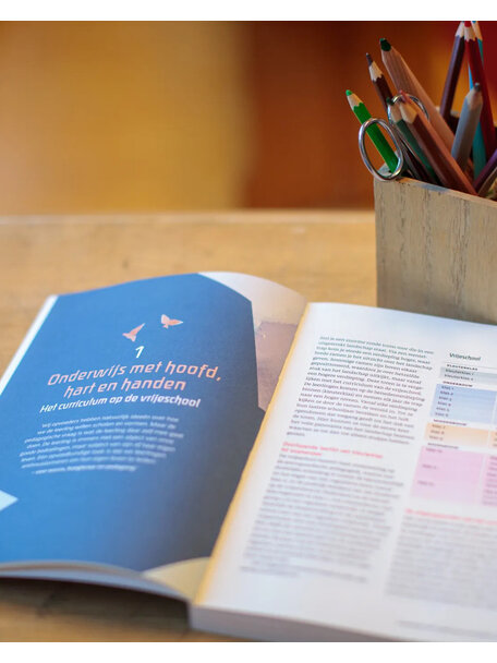 Christofoor Het kompas