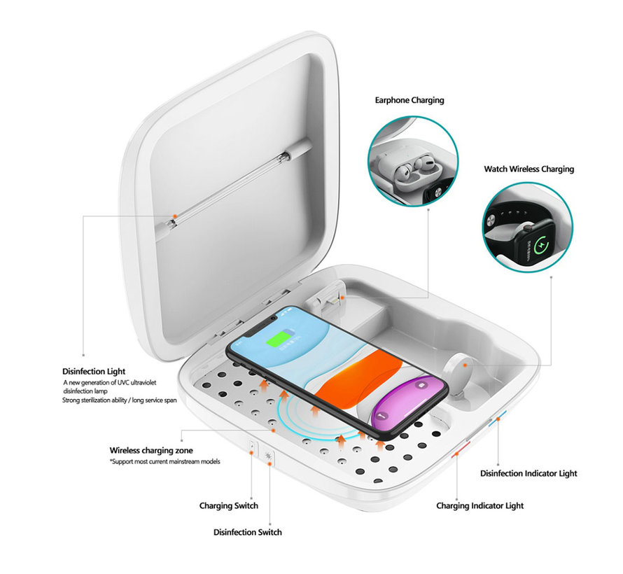 Phone sterilizer with wireless charger