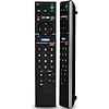 Zazitec Universele Afstandsbediening – Compatibel met Sony TV’s
