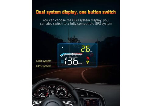 Zazitec ZT-XHUD03 Head-Up Display - Universeel - GPS - OBD2 