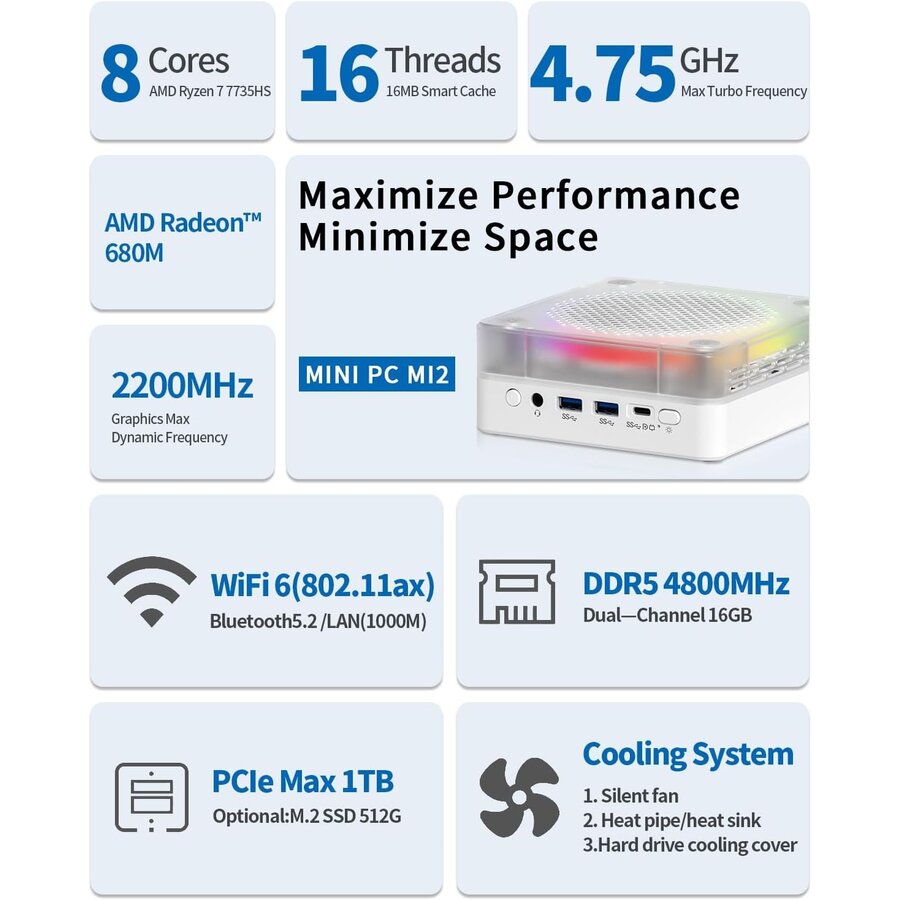 Zazitec ZT-MI2 Mini PC | AMD Ryzen™ 7 7735HS | AMD Radeon™ 680M Graphics | 16GB DDR5 | 512GB SSD | W11 Home-7