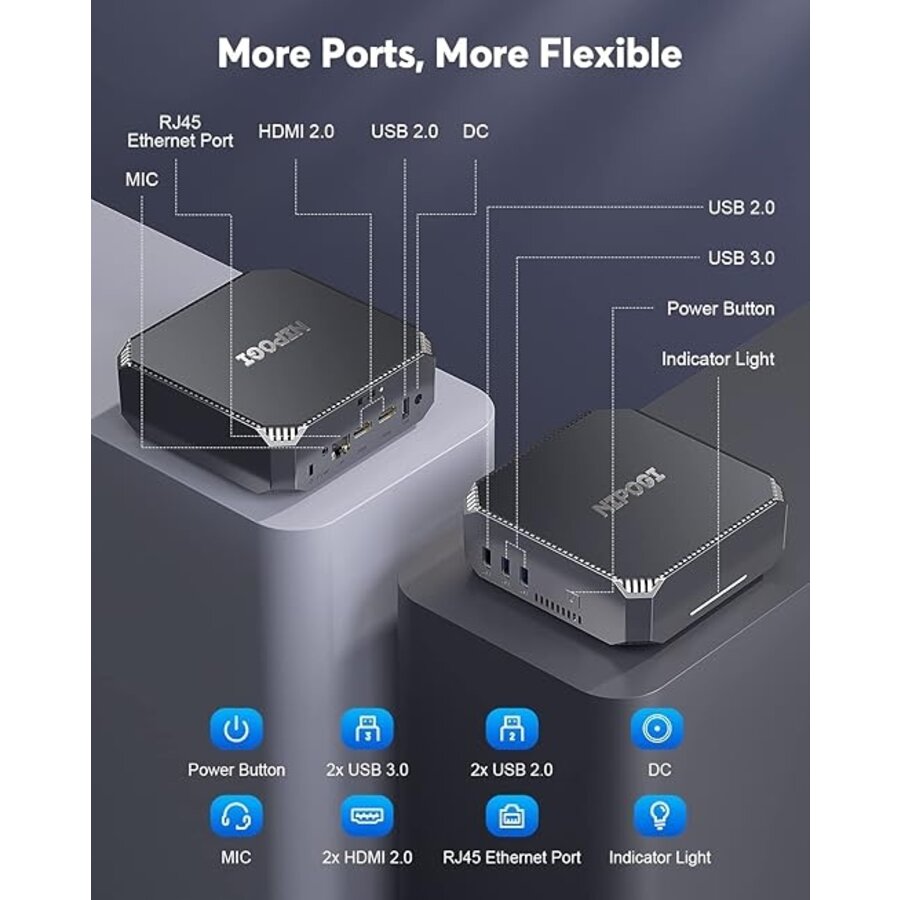 NiPoGi Mini PC 16GB RAM, 12th Gen Intel Alder Lake-N100 (tot 3.4GHz), 512GB SSD, Windows 11 Pro, Dual Display (2x HDMI), WiFi 5, BT 4.2, Gigabit Ethernet-7