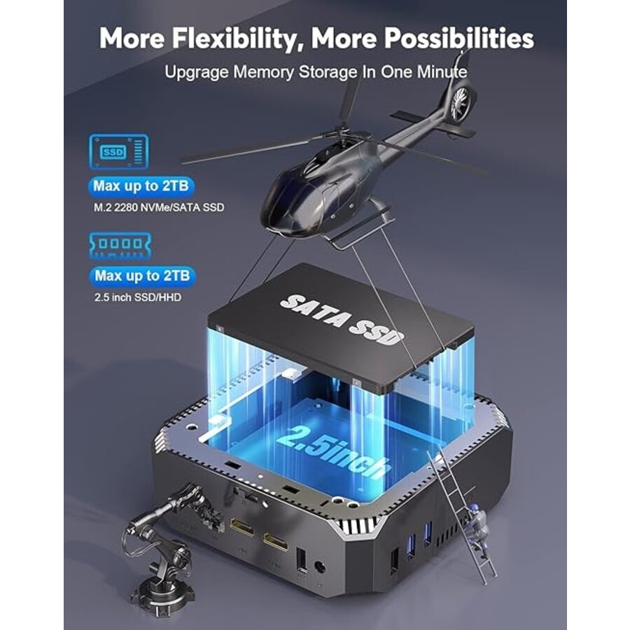 NiPoGi Mini PC 16GB RAM, 12th Gen Intel Alder Lake-N100 (tot 3.4GHz), 512GB SSD, Windows 11 Pro, Dual Display (2x HDMI), WiFi 5, BT 4.2, Gigabit Ethernet-6